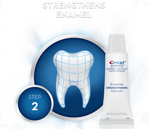 Serum Crets 3D White Atrips Whiteing bổ sung dưỡng chất cho răng, nướu phát triển khỏe mạnh Serum Crets 3D White Atrips Whiteing bổ sung dưỡng chất cho răng, nướu phát triển khỏe mạnh